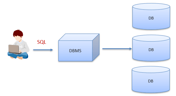 assets/image-20210721185303106.png