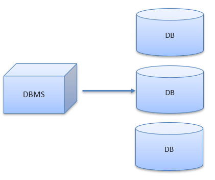assets/image-20210721185923635.png