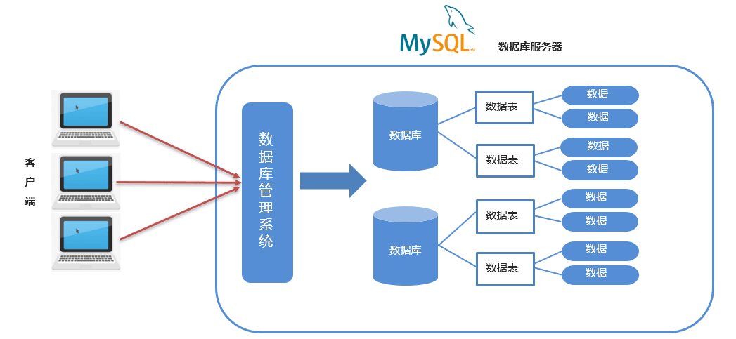 assets/image-20210721212754568.png
