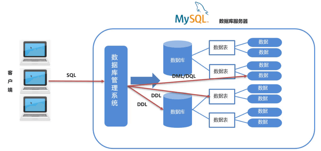 assets/image-20210721220132919.png