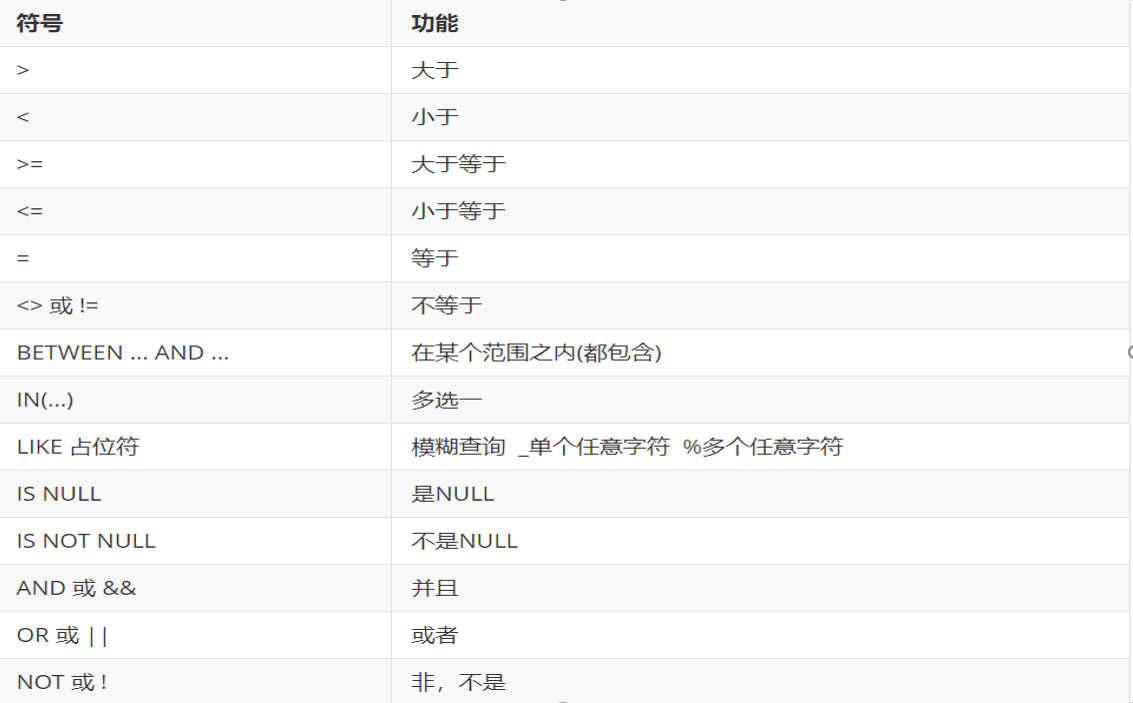 assets/image-20210722190508272.png