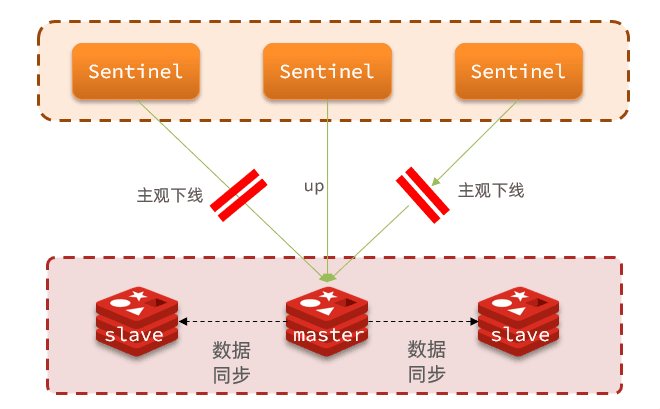 image-20210725154632354