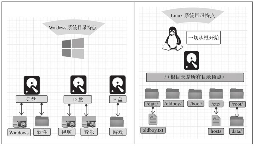 assets/image-20210810174831655.png