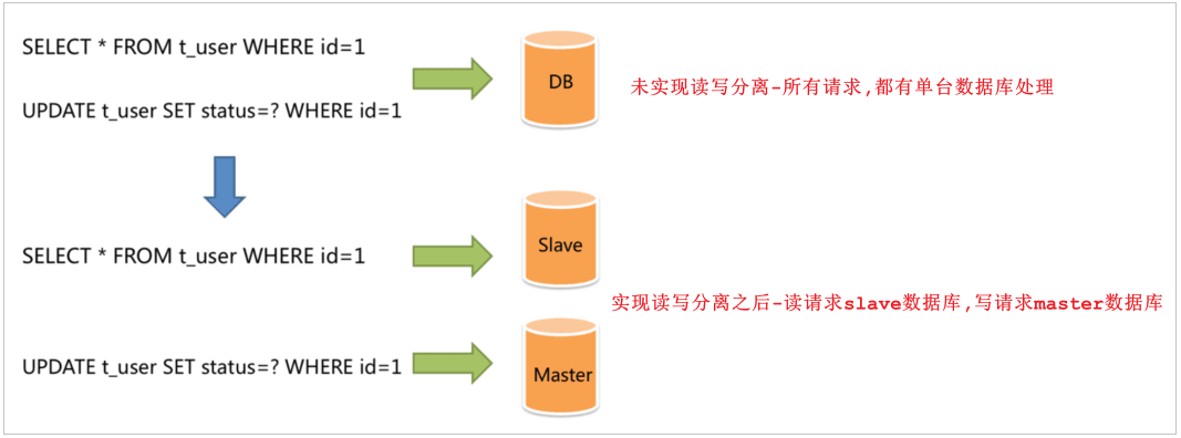image-20210825145647274